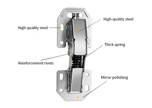 TEMAX Soft Close Spring Hinge For Kitchen Cabinet Doors HB48 TEMAX Soft Close Spring Hinge For Kitchen Cabinet Doors HB48