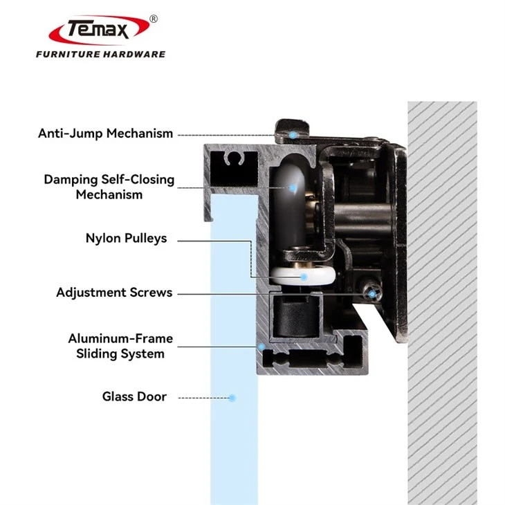 Temax Concealed Sliding System For Aluminum-Framed Door M972L factory